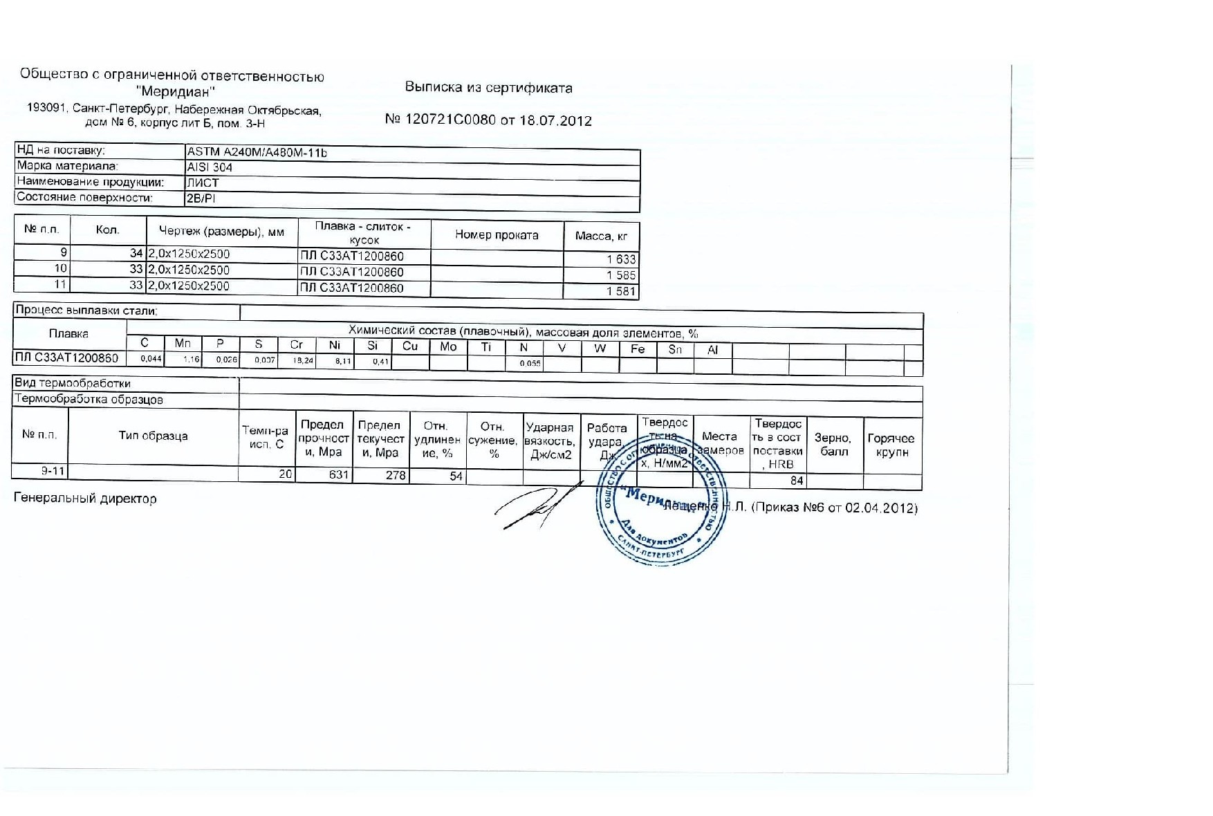 Сертификат на лист стальной нержавеющий 2,0х1250х2500